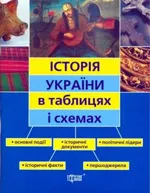 Губіна С. Л. Історія України в таблицях і схемах. Підготовка до ЗНО 2013